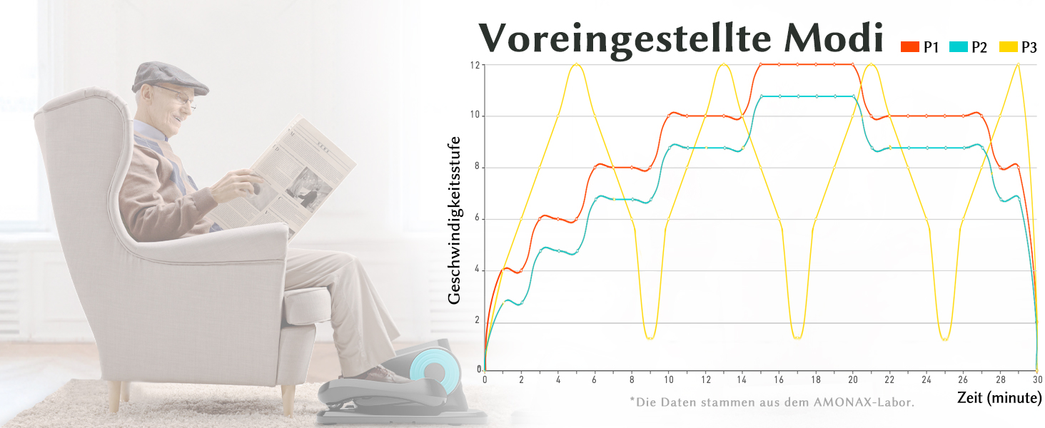 Електричний еліптичний тренажер Amonax, міні крос-тренажер для дому, сидячий велотренажер для літніх людей, кардіо тренажер під стіл, чорний Pro