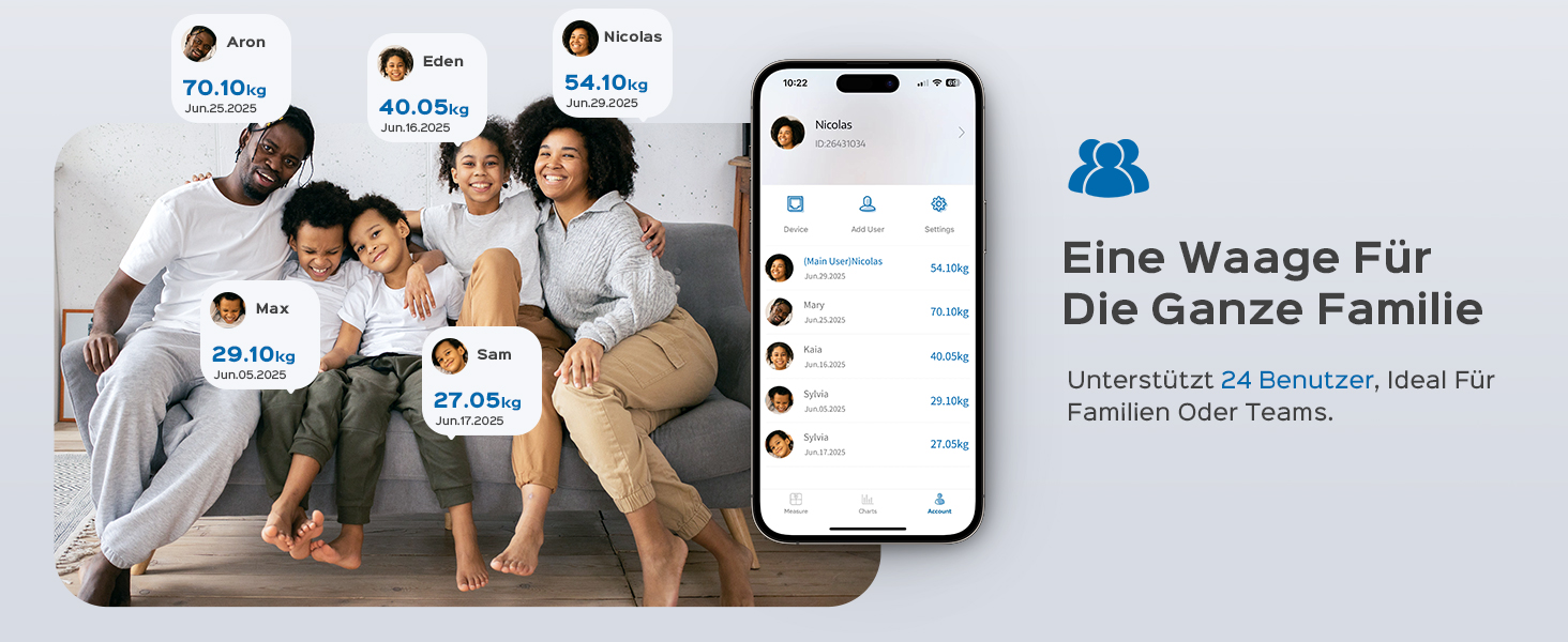 Ваги підлогові цифрові 8-в-1 Bluetooth Personenwaage: аналіз тіла, BMI, відсоток жиру, пульс, iOS/Android, до 180 кг