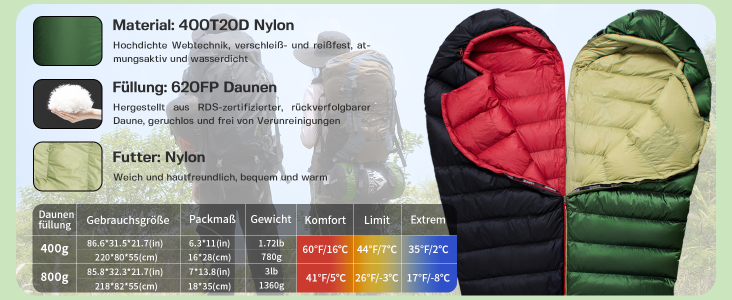 Спальний мішок BUERTS Daunen Summer, 620FP, компактний, для дорослих та підлітків, кемпінг, походи, активний відпочинок. З компресійним мішком. Температура комфорту: 16°C (зелений 5°C)
