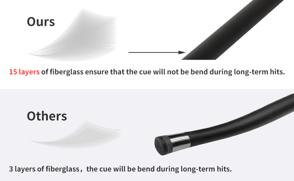 Більярдні кийки Dysdensa з фібергласу та графіту, 147 см, вага 510-595 г