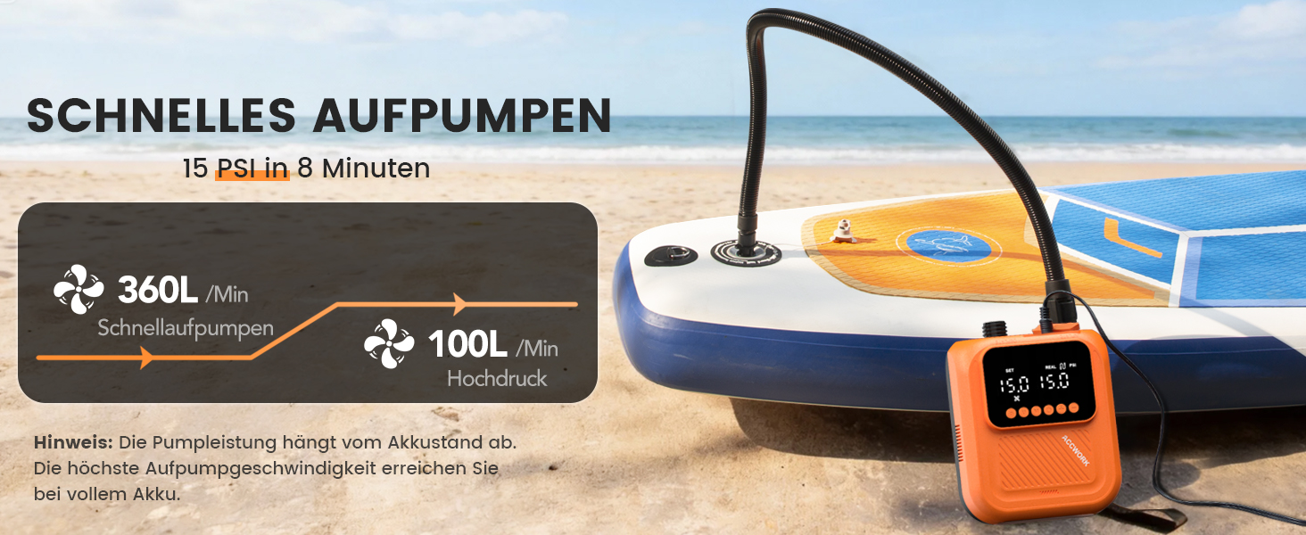 Насос електричний для SUP дошки Accwork 20 PSI, 12V, з адаптерами для каяка, човна, надувного матрацу