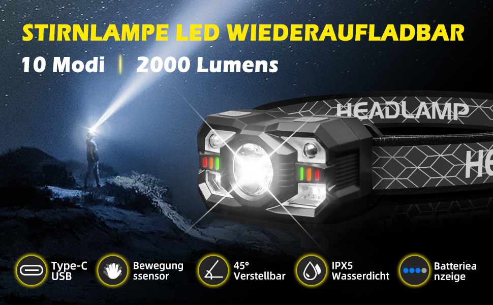 Налобний ліхтар Hyted LED, 2 шт., 2000 люменів, перезарядна батарея, 10 режимів, водонепроникний IPX5, для бігу, кемпінгу, риболовлі