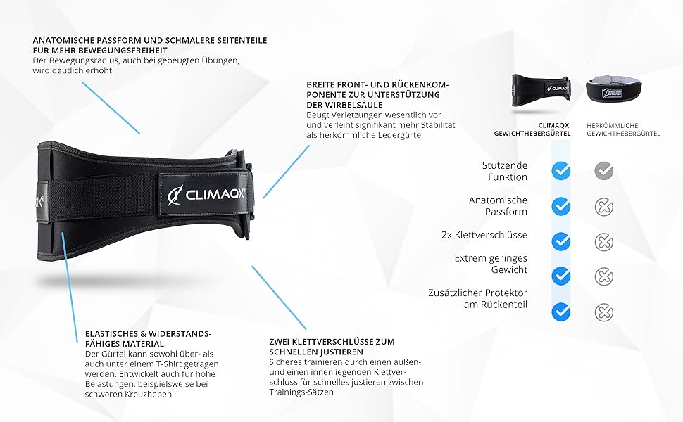 Пояс для важкої атлетики Climaqx - міцна підтримка та захист