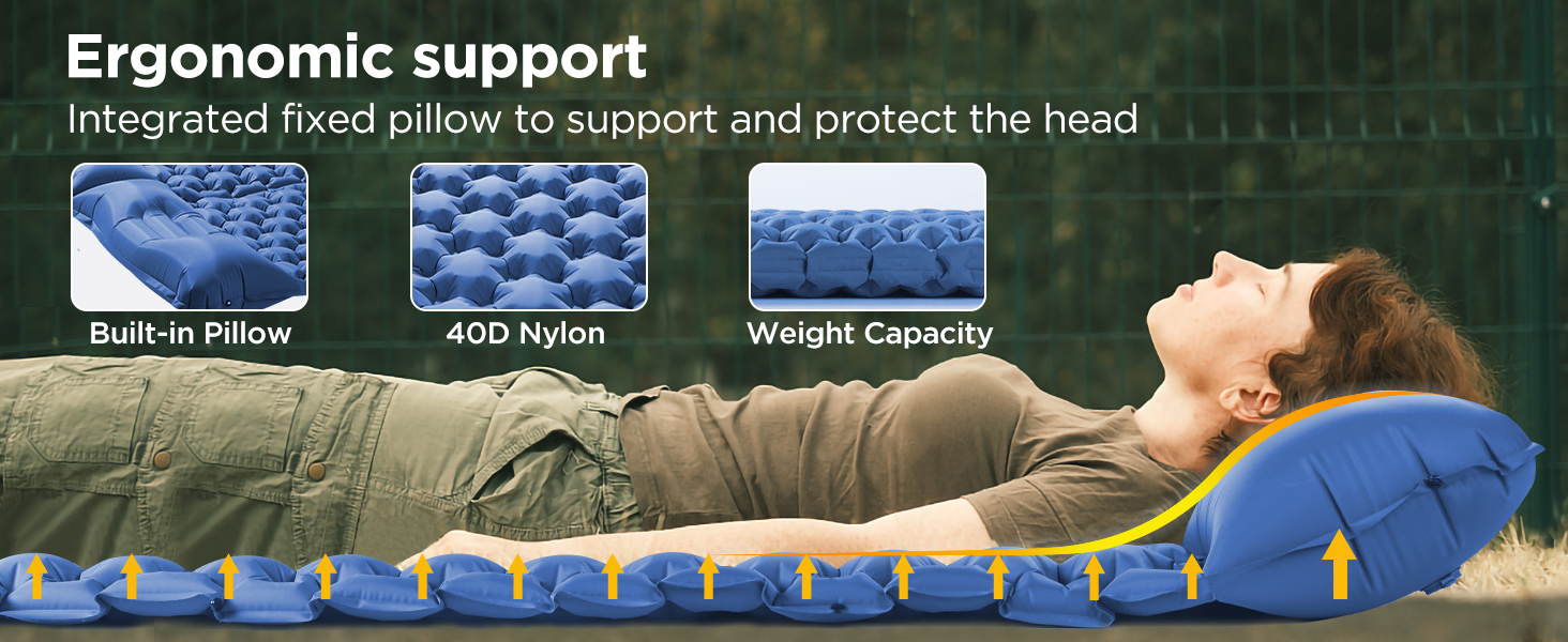 Килимок для кемпінгу Elegear Isomatte 2 особи, надувний, 120x200 см, для туризму та відпочинку на природі