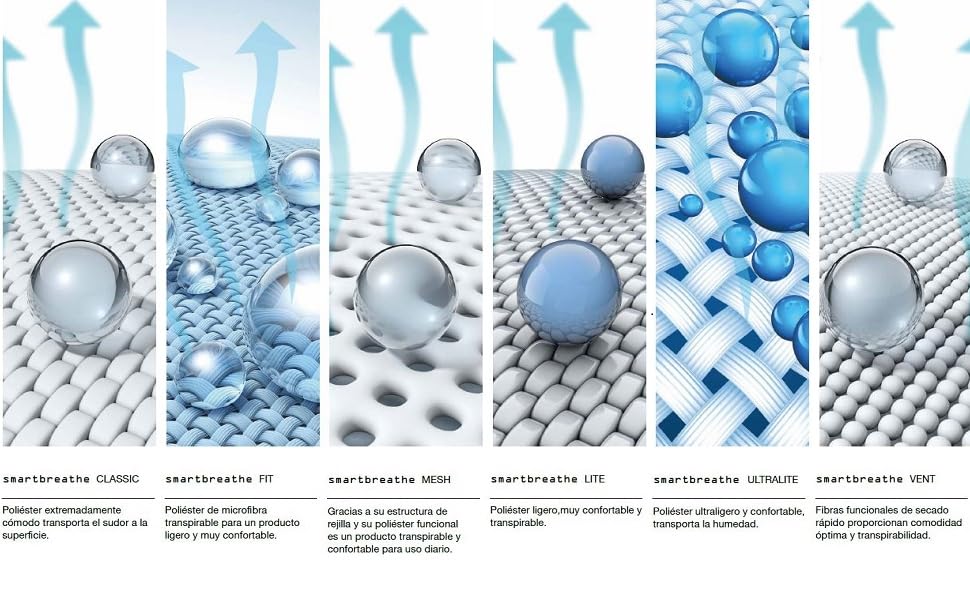 М'яч для футболу Uhlsport 290 ULTRA LITE SYNERGY Junior – дитячий тренувальний м'яч, білий/флуоро-помаранчевий/темно-синій