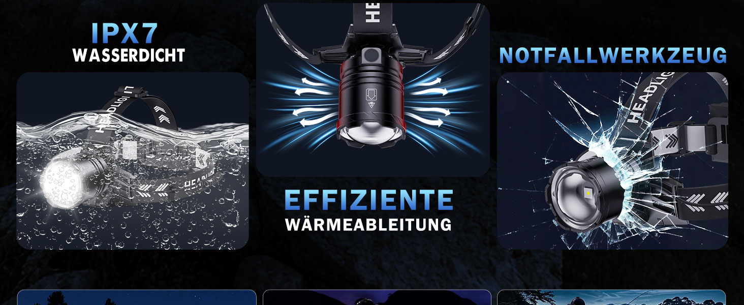 LED налобний ліхтар перезарядна суперяскравий 100000 люмен, кут огляду 90°, водонепроникний IPX7 для кемпінгу та активного відпочинку