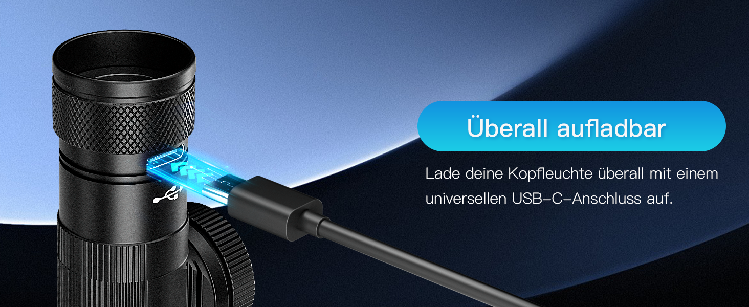 Sofirn HS11 - LED налобний ліхтар, перезарядна, з регулюванням фокусу, 5 режимів, для туризму, ремонту, бігу, кемпінгу та надзвичайних ситуацій