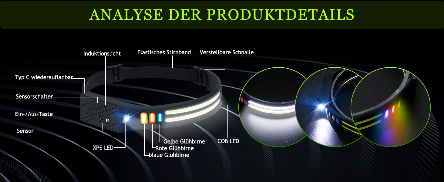 LED налобний ліхтар з акумулятором, ультратонкий, з інтелектуальним сенсором, 1500mAh, супер яскравий, 2 шт. 9 режимів світла, 4 кольори, легкий, водонепроникний для кемпінгу, бігу, риболовлі
