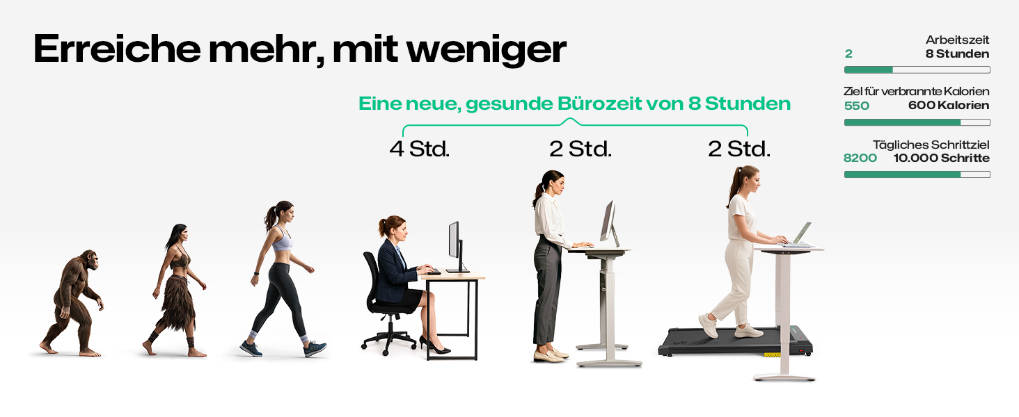 UREVO Smart Walking Pad - компактне тихе бігове полотно з амортизацією, фітнес-додаток, для дому/офісу, 2.5 PS, чорний [107T x 49B]