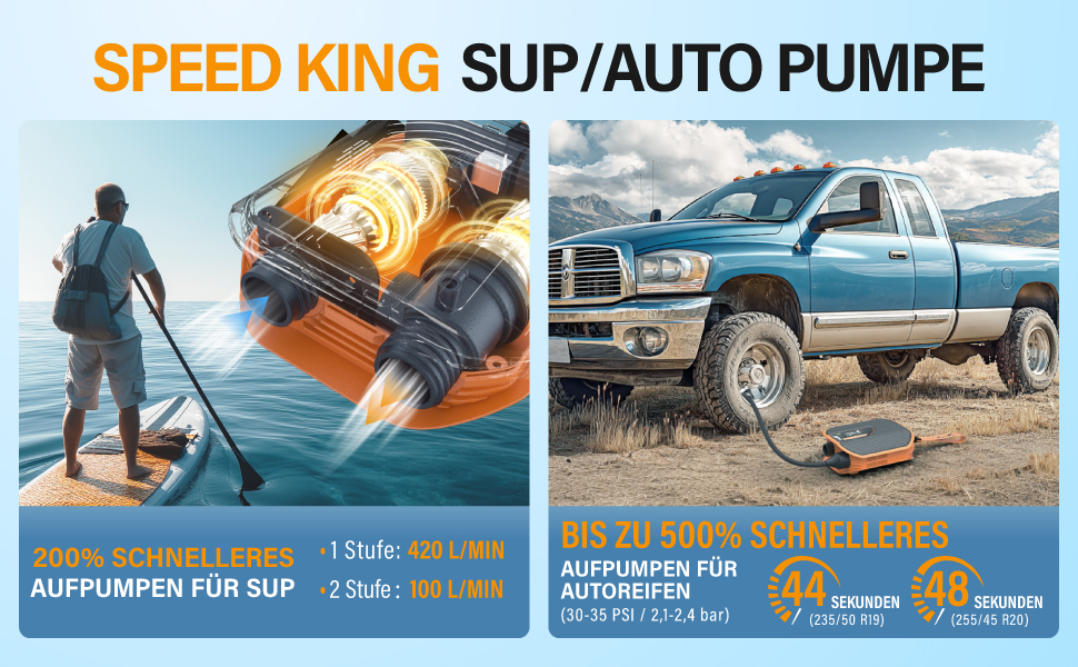Електрична SUP-насос TowerTop 10500mAh з акумулятором 50PSI, 8 насадок, HD-LCD дисплеєм для SUP, човнів, авто. Двоступеневий насос з охолодженням