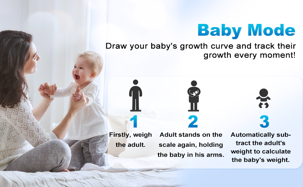 Вага для вимірювання жиру в тілі з великим дисплеєм, точна вага з аналізом жиру та м'язової маси, персональна вага з аналізом складу тіла (22 показники), частота серцевих скорочень, ІМТ, смарт-вага з підключенням до додатку