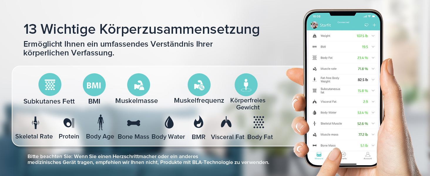 Ваги для тіла Posture з вимірюванням жиру, цифрові, 13 показників, шкала ваги з моніторингом BMI, синхронізація з додатками, до 180 кг