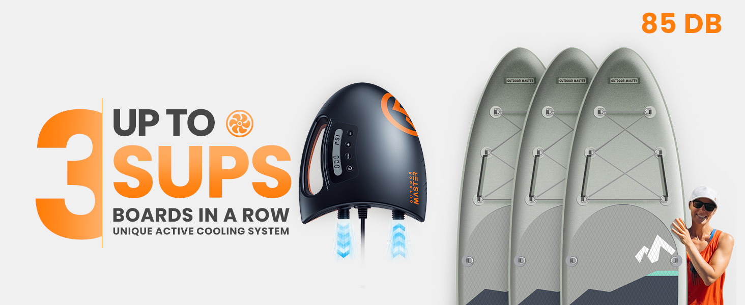 OutdoorMaster The Shark: Електричний надувний насос для SUP/човнів з 20 PSI, 12V DC, активним охолодженням