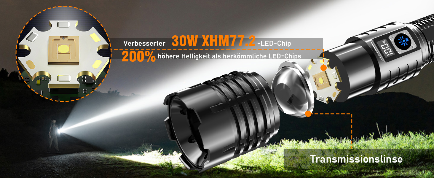 Ліхтар Shadowhawk LED XHM77.2: Тактичний, надпотужний (1000000 люмен), водонепроникний, USB-зарядка, для кемпінгу та надзвичайних ситуацій