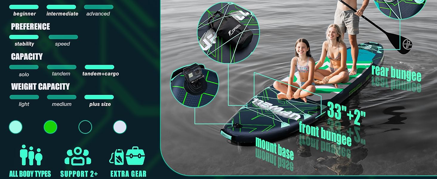 SUP дошка Upwell 350x89 см з сидінням, надувна для дорослих та підлітків, комплект (рюкзак, весло, ліш, помпа, плавники) Chipmech Green