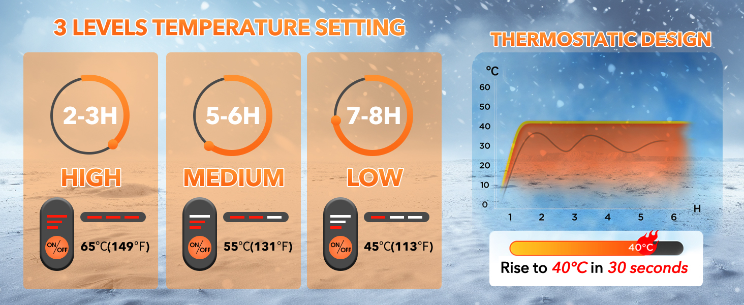 Гріючі рукавички для чоловіків та жінок, акумуляторні, 5V 5000mAh, 3 режими нагріву, для мотоцикла, велосипеда, походів, катання на лижах