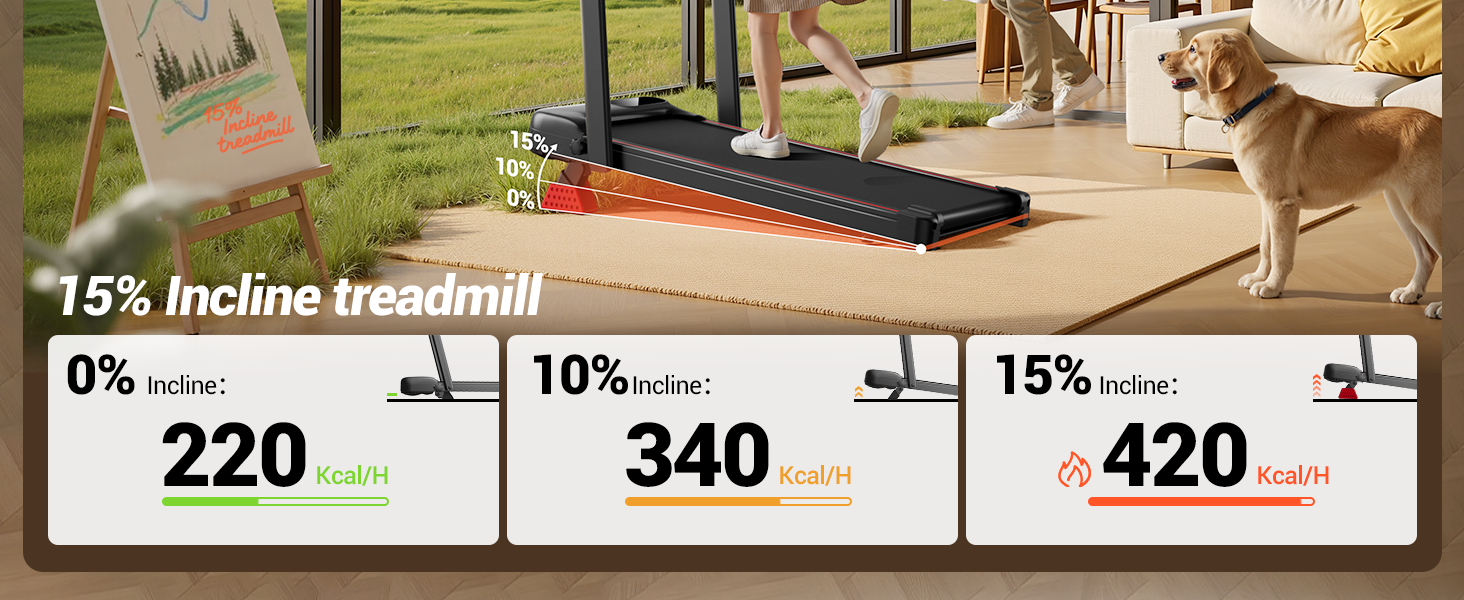 Біговий тренажер CURSOR 4-в-1: складаний, з нахилом 15%, Walking Pad з регулюванням нахилу та трійною амортизацією, дистанційне керування, максимальне навантаження 136 кг