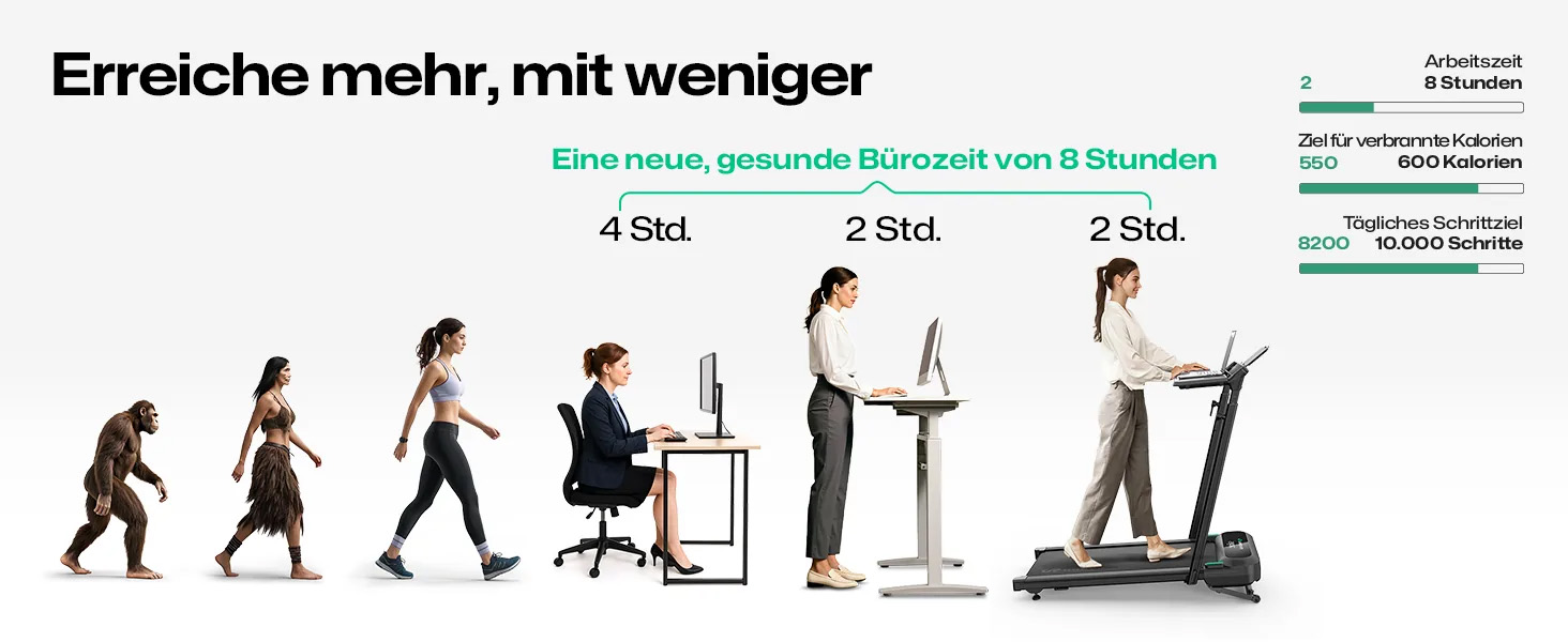 Біговий тренажер Smart з автоматичним нахилом 9%, двигун 2.5 PS Brushless, складаний біговий килимок для дому та офісу, велика площа для бігу, тихий та для суглобів, додаток з AI, World-Tour та HIIT, автоматичний нахил з столом та ручкою підтримки