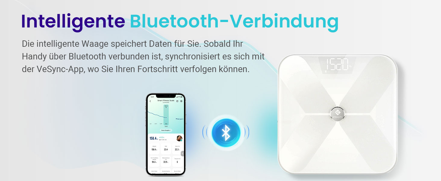 Розумна вага Etekcity Bluetooth, ультратонка, електронна, для вимірювання жиру, м’язової маси, води, білка, кісткової маси, з додатком для iOS/Android, до 180 кг