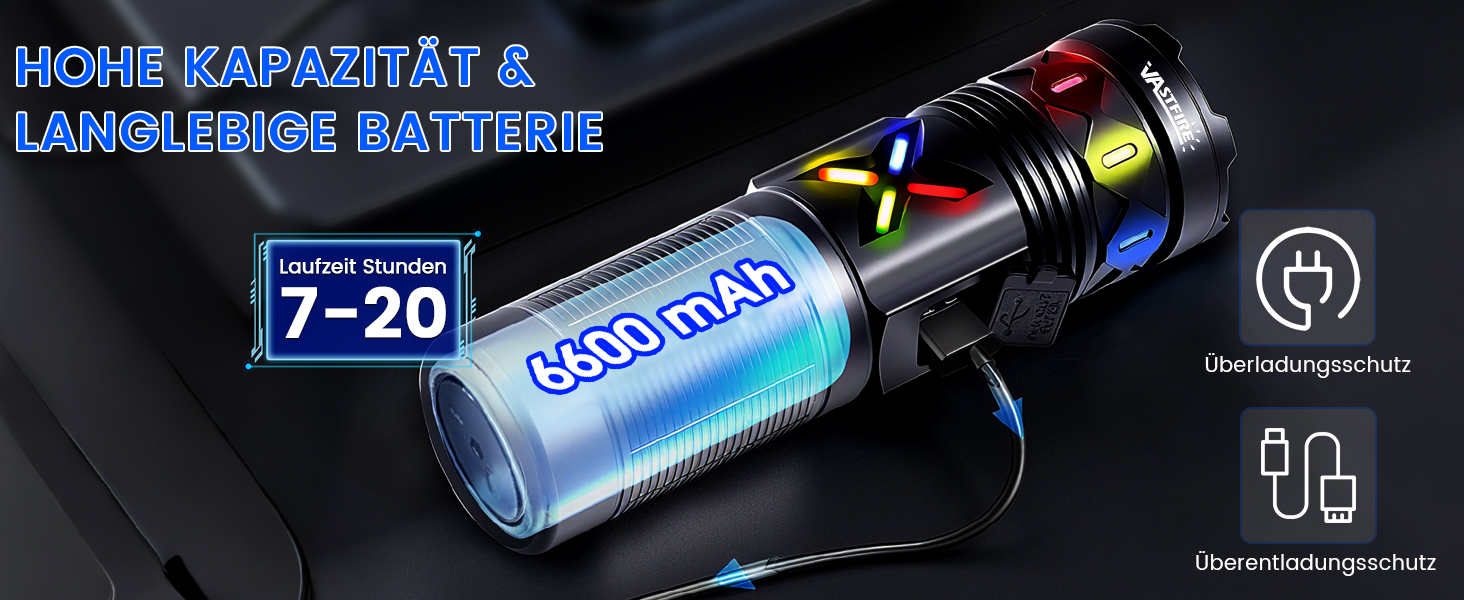 Ліхтарик LED VASTFIRE акумуляторний 1000000 люмен, 50W, дальність променя 1200м, час роботи 7-20 год, тактичний, чорний