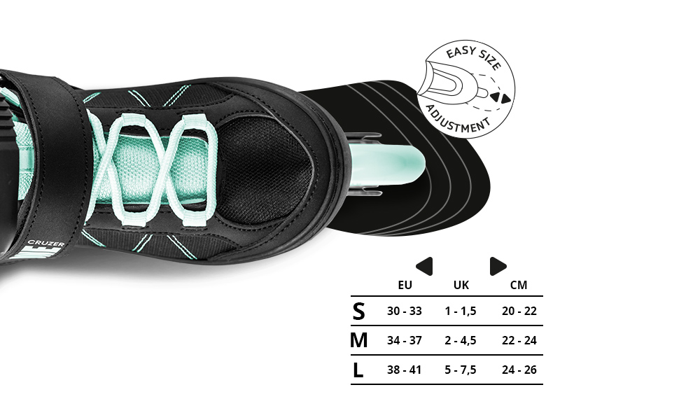 Movino Cruzer One: регульовані ролики для дітей (38-41), м'ятний колір