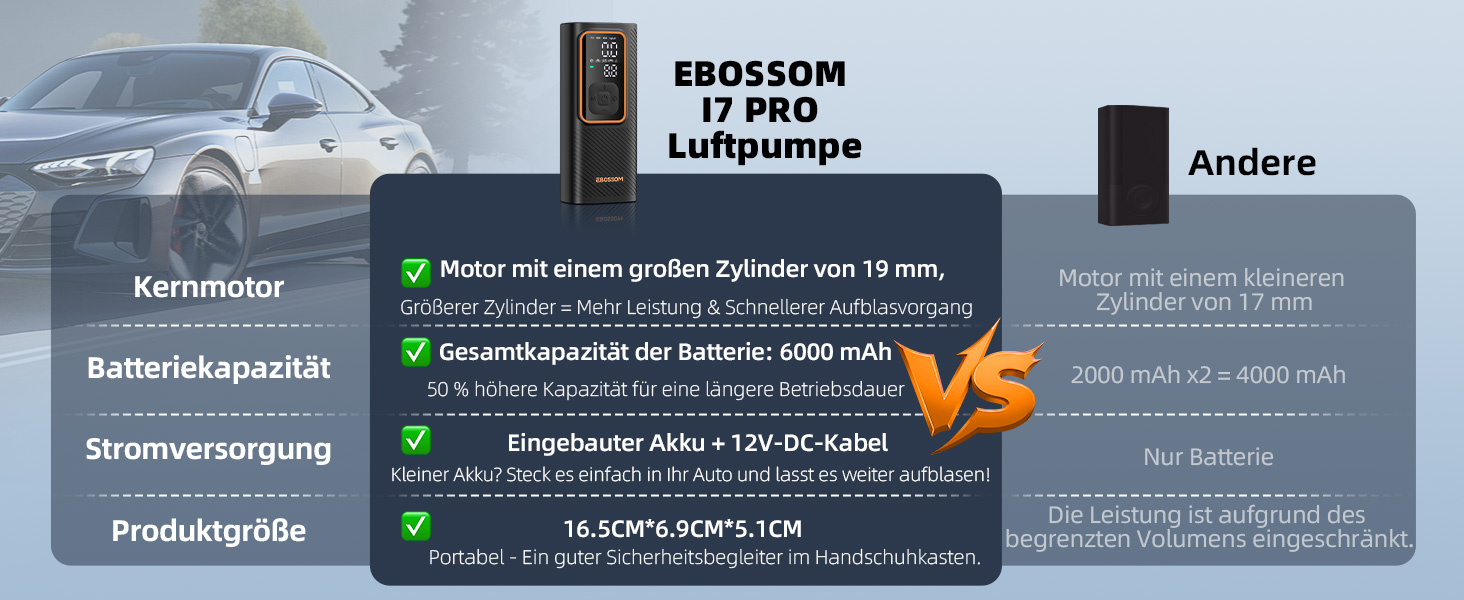 Електрична повітряна помпа 10.3 Bar з акумулятором, 6000mAh та 12V DC, для авто, мото, велосипеда, з LED-ліхтариком та автовимкненням (Оранжева, I7)