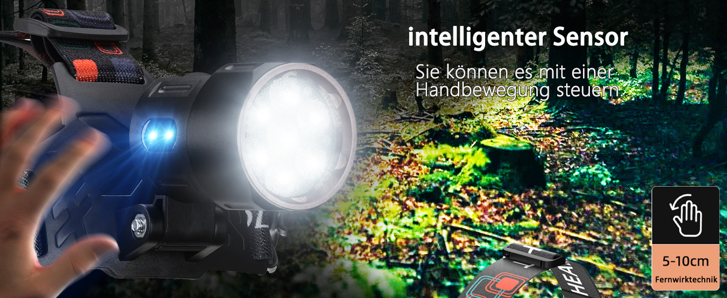 Ліхтар на лоб ASORT LED 120000 Lumen, перезаряжається, 4 режими, водонепроникний IP67, для кемпінгу, риболовлі та активного відпочинку