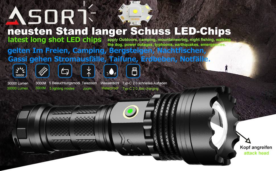 LED ліхтарик тактичний екстремально яскравий з 2 COB-лампами, 9 режимів, USB, водонепроникний IPX6, для кемпінгу, туризму, риболовлі, активного відпочинку, надзвичайної ситуації (R02)