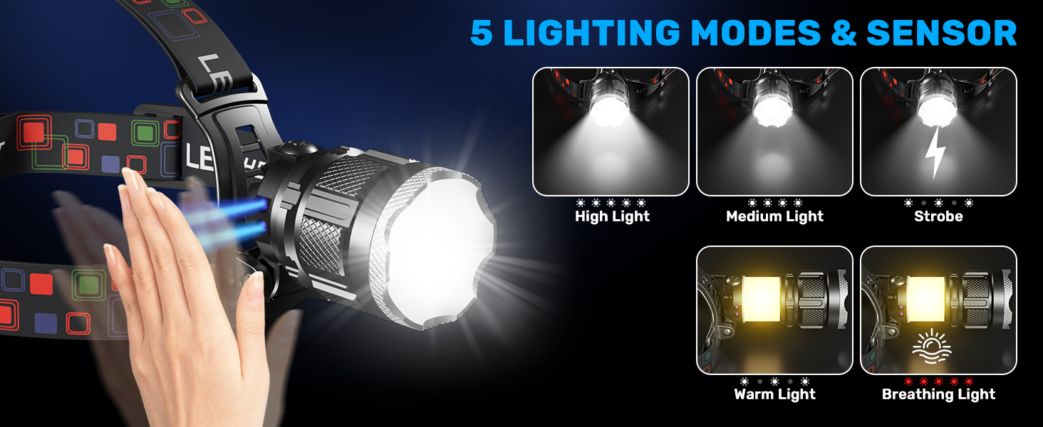 Налобний ліхтар LED акумуляторний, супер яскравий 100000 лм, з датчиком, 9000 мАг, 5 режимів, IP65 водонепроникний, регульований на 90°, для кемпінгу, риболовлі та активного відпочинку