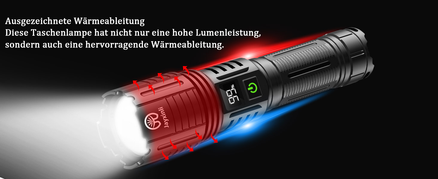Ліхтар Jayxinli 500000 Люмен: Потужний LED ліхтар USB, 5 режимів, тактичний для кемпінгу та надзвичайних ситуацій