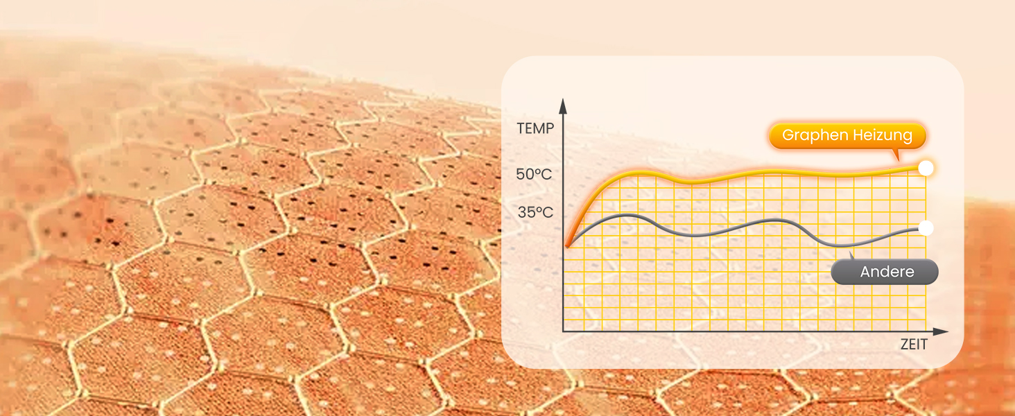 COMFIER Масажер для колін бездротовий, з підігрівом та вібрацією, 4 рівні нагріву з графену, подарунок для мами/тата, 17.5X16X7.5 см