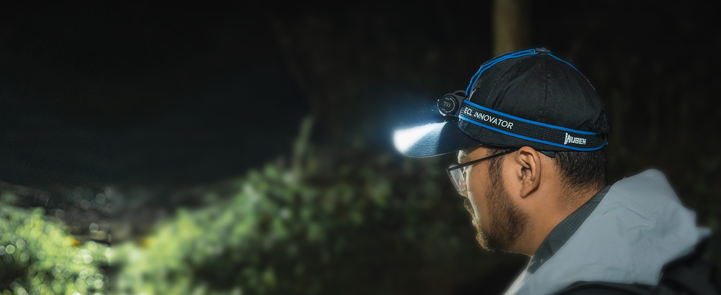Ліхтарик на лоб WUBEN H1 Pro 1200 Lumen: LED, 10 режимів, USB-C, водонепроникний IP68, для кемпінгу та активного відпочинку