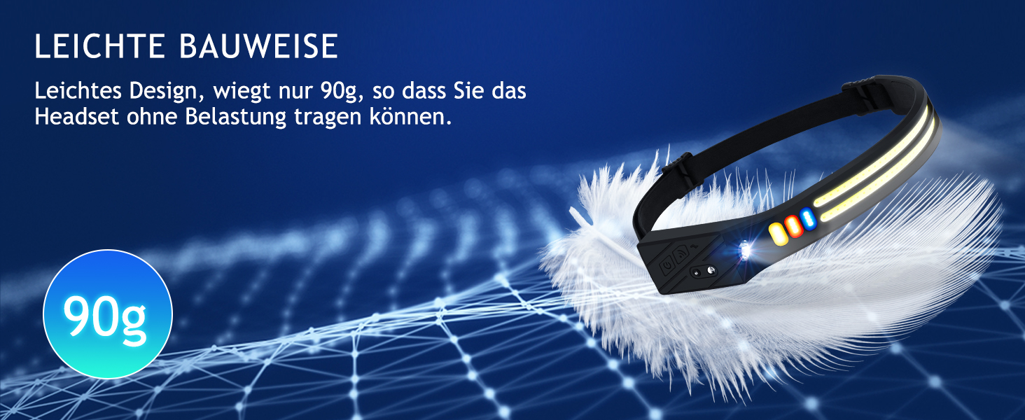 Кепка-ліхтар Winthai LED перезарядна, 2 надпотужні 450 люкс з 5 режимами, 1500mAh, кут огляду 230°, водонепроникна IPX4, для бігу, риболовлі, велоспорту, кемпінгу (6LED-2шт)