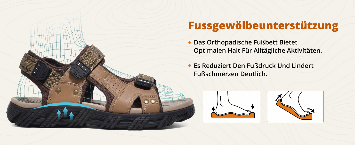 Чоловічі сандалі для активного відпочинку та туризму Khaki Leder, 47 EU - Водонепроникні шкіряні сандалі