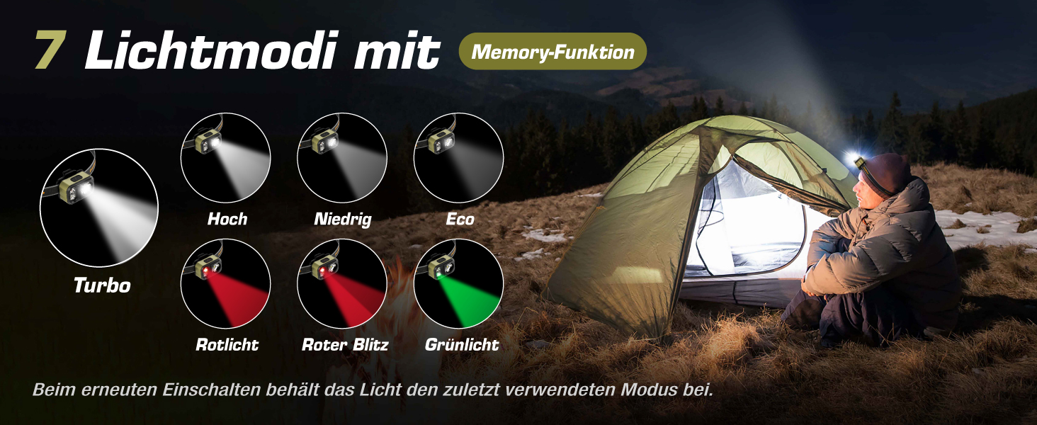 EverBrite LED налобний ліхтар: перезаряджуваний, 45г, IP67, 7 режимів, червоне та зелене світло для бігу, туризму, кемпінгу