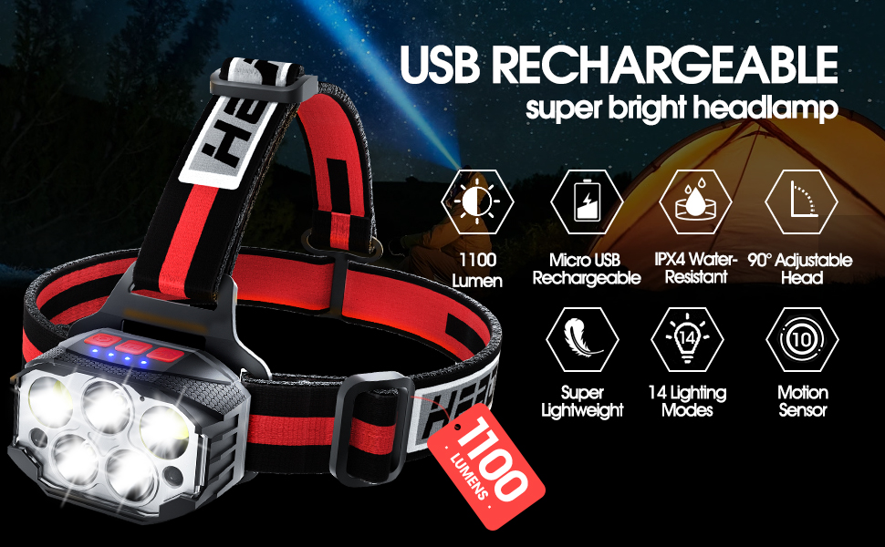 Кепка-ліхтар LED 1100 Люмен з датчиком руху, 14 режимів, червоне світло, USB-зарядка, регульований кут 90°, водонепроникність IPX4 для бігу, кемпінгу, походів, роботи в темряві