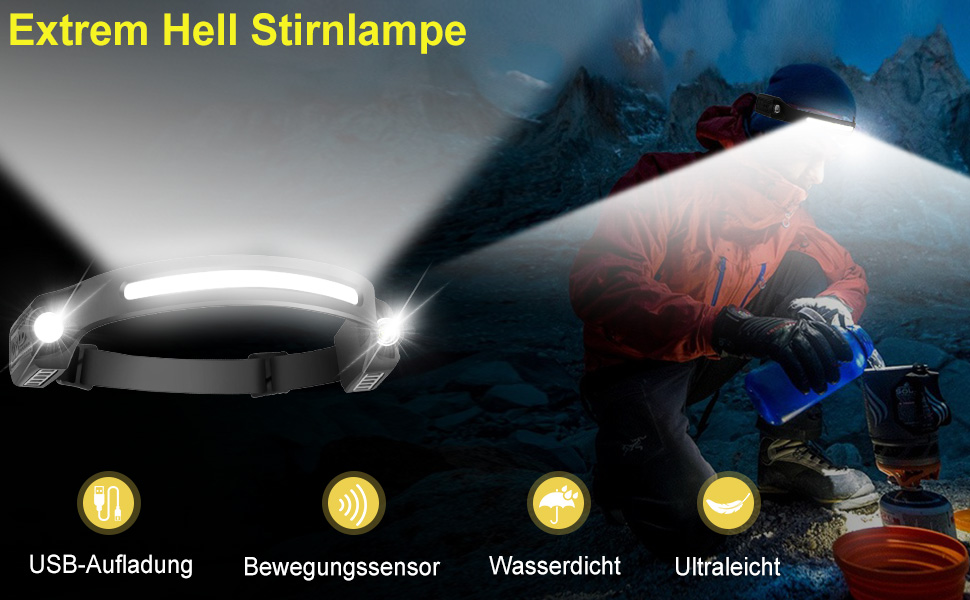 LED налобний ліхтар налобний ліхтар акумуляторний 2 шт. з кутом розсіювання 260° 5 режимів датчик руху 1500 mAh IPX5 водонепроникний для дорослих дітей кемпінгу бігу джогінгу риболовлі трекінгу 2 шт.