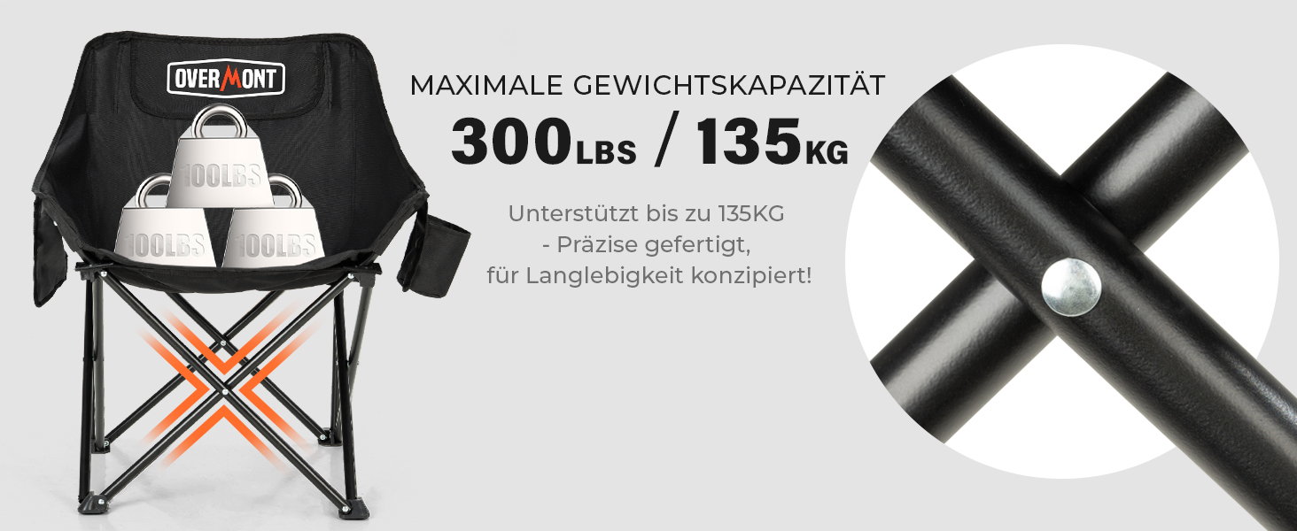 Складний туристичний стілець OVERMONT 2 шт. - до 135 кг, для кемпінгу, саду, балкону, пляжу, риболовлі, чорний