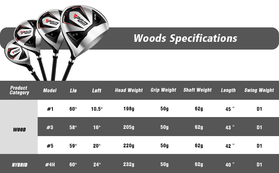 Повний комплект гольф-клубов PGM для чоловіків, 12 штук: 3 дерев'яні клюки (#1, 3, 5), 1 гібридний клюк (#4H), 6 залізо (#5, 6, 7, 8, 9, PW), 1 пісочний клюк (55°), 1 паттер – сумка для гольфу, подарунок для гольфістів, графіт