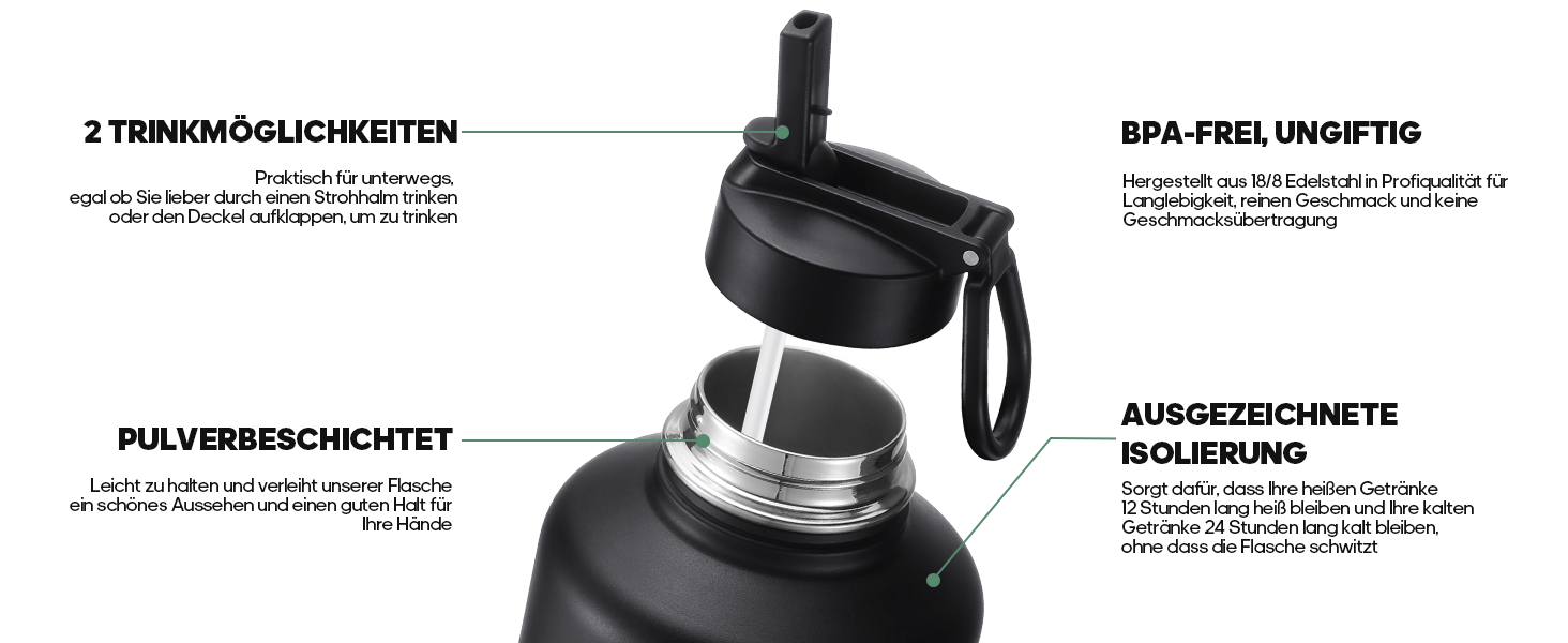 HydroPal Фляга з нержавіючої сталі - 750мл/1л/1.2л/1.9л, без BPA, для газованих напоїв, ізольована, з трубочкою та 2 кришками