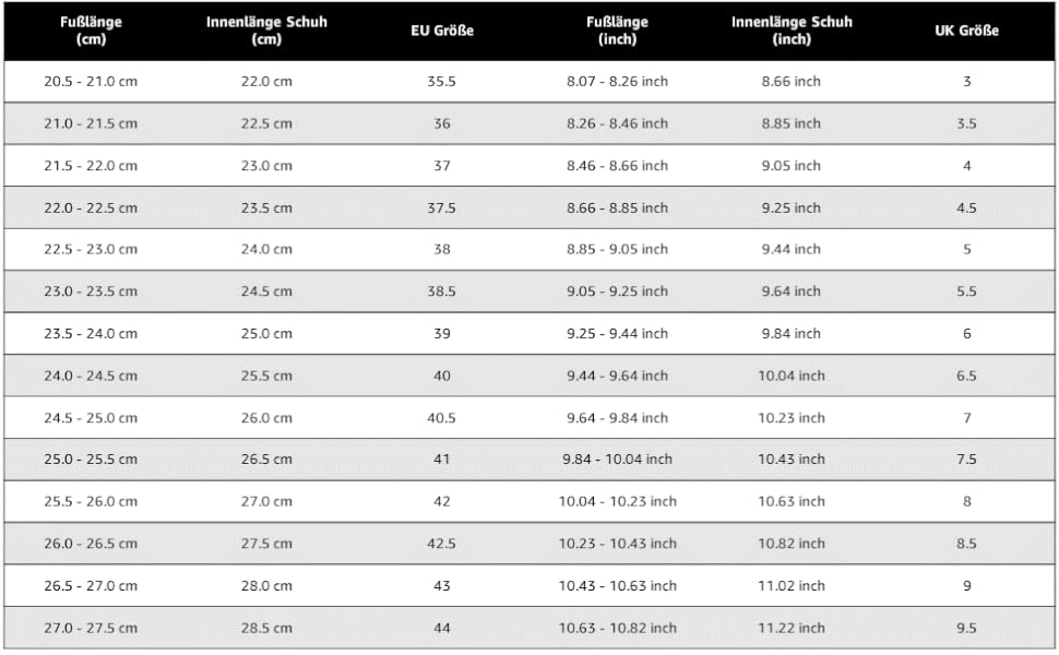 Жіночі гімнастичні черевики PUMA Pure Xt Stardust, Puma Black Deep Orchid (37 EU)