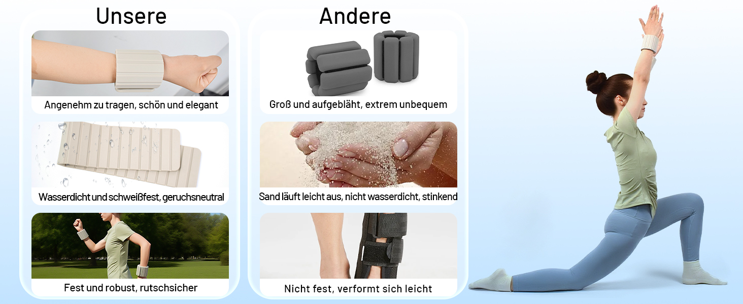 Ваги для зап'ястя та щиколоток магнітні, 0.5KG/1KG, регульовані, для йоги, пілатесу, плавання, фітнесу, силікон, білий