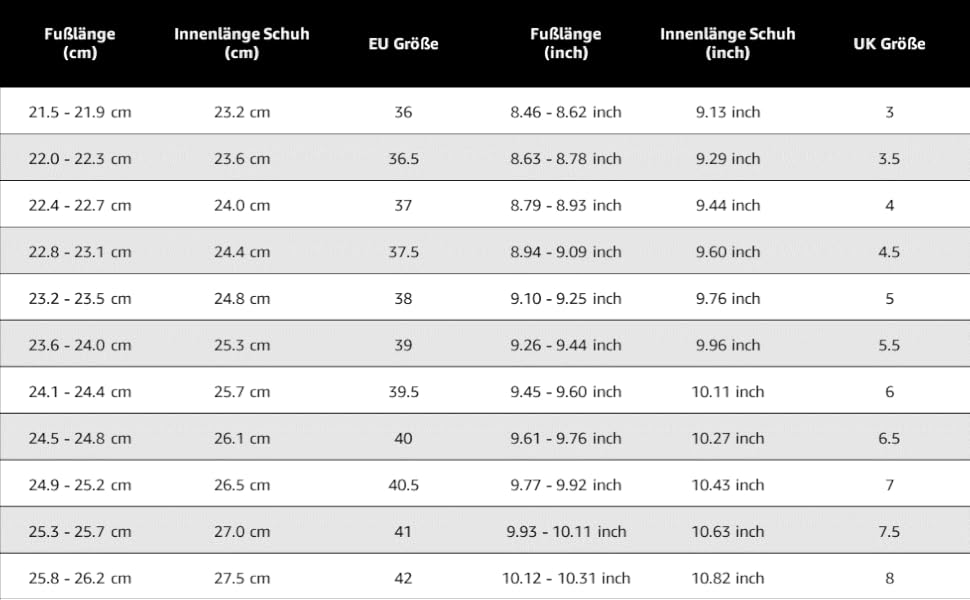 Черевики для хайкінгу VAUDE HKG Core Mid STX для жінок, водонепроникні, легкі, для тривалих походів, колір 'Deer Brown', розмір 41 EU