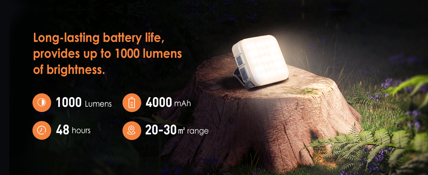LED кемпінговий ліхтар Quntis, складаний, перезаряджуваний, 4 режими яскравості, для походу, надзвичайних ситуацій та відключень електроенергії