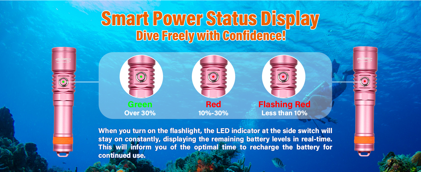 Ліхтар підводний LED Orcatorch DC710, 3000 люмен, USB-C, IP68, 150м, рожевий