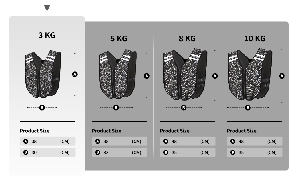 Ваговий жилет PROIRON із застібкою-блискавкою, тренувальний жилет, що миється водою, обтяжений жилет із захисними світловідбиваючими смугами для щоденних силових тренувань, нічного бігу, 3 кг/5 кг/8 кг/10 кг 8 кг
