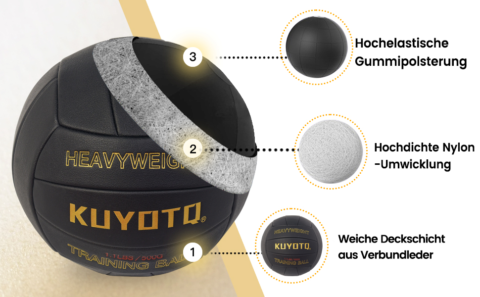 Волейбольний м'яч KUYOTQ, розмір 5, для тренувань, 18-панельний, супер м'який, стабільної форми, для залу та вулиці (розслаблений)