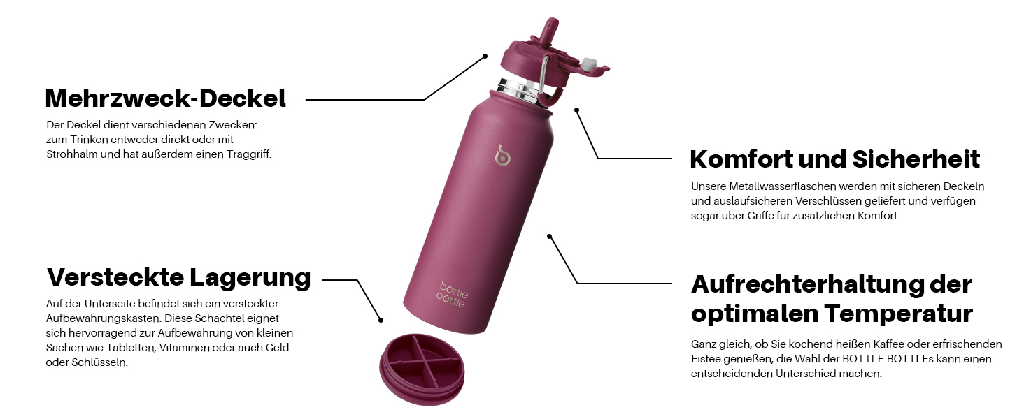 Спортивна пляшка bottlebottle 1л, нержавіюча сталь, ізольована, з трубочкою та контейнером для таблеток, червона