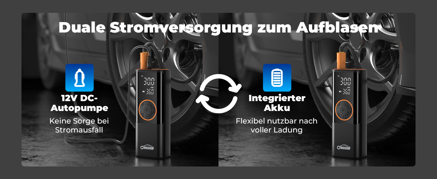 Електричний компресор Oasser з акумулятором 6000mAh, 150 PSI, з двома дисплеями, для авто, мото, велосипеда, м'ячів, подорожей та кемпінгу