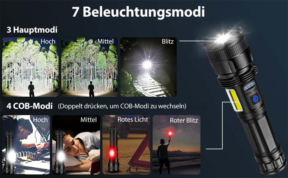 Тактичний ліхтарик Zeusfire LED, 2 шт., 100 000 люмен, 7 режимів, водонепроникний IPX7, для кемпінгу та туризму, чорний
